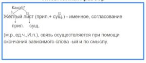 Пример разбора словосочетания